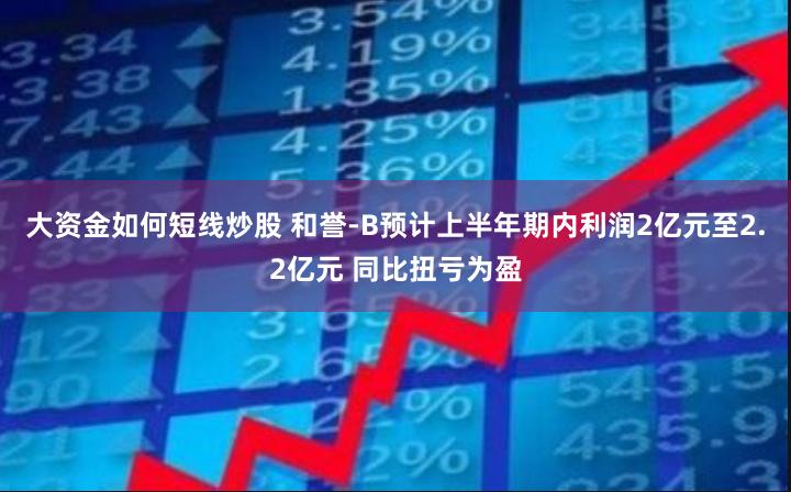 大资金如何短线炒股 和誉-B预计上半年期内利润2亿元至2.2亿元 同比扭亏为盈