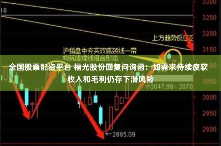 全国股票配资平台 福光股份回复问询函:如需求持续疲软  收入和毛利仍存下滑风险