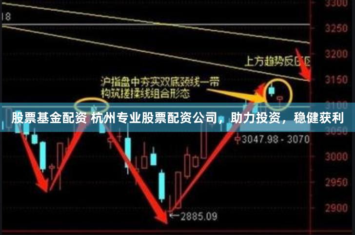 股票基金配资 杭州专业股票配资公司,助力投资,稳健获利