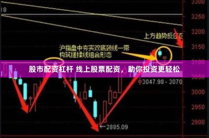 股市配资杠杆 线上股票配资,助你投资更轻松